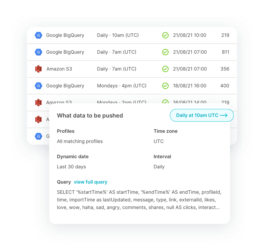 API and Integrations | Extensive API access for powerful data ...