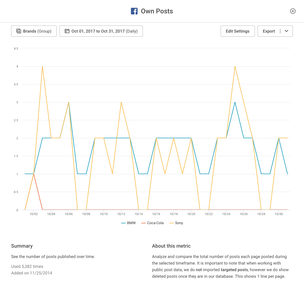 Competitive Benchmarking_2_right