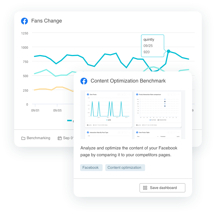 graphics-discover-metrics