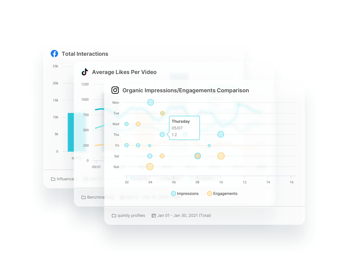 quintly_analytics