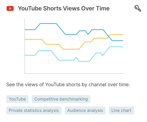 5 YouTube Analytics Metrics You Should Know 3