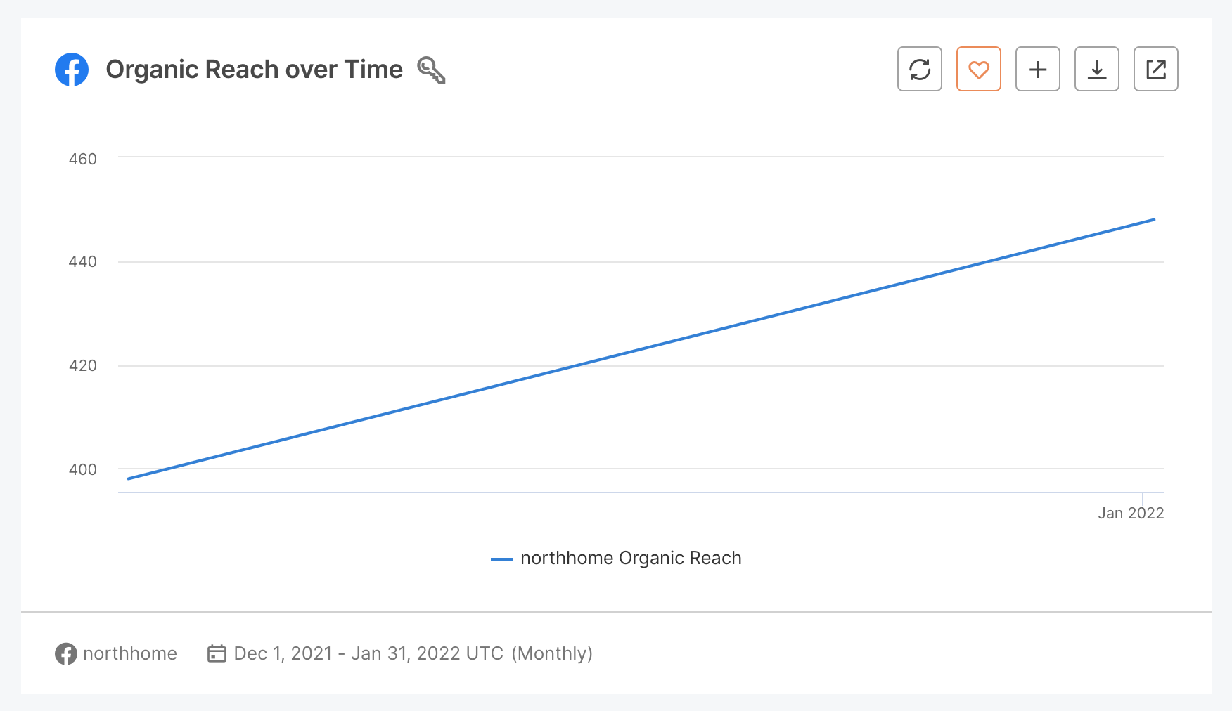 reach - Bengali Meaning - reach Meaning in Bengali at