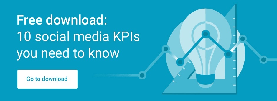 Social Media KPIs