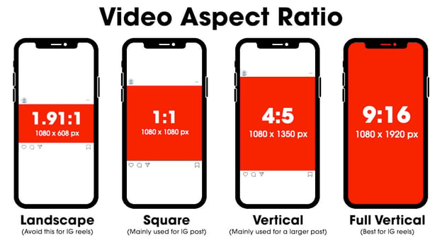 video aspect ratio