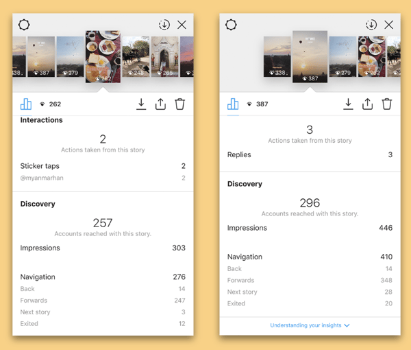 Instagram Stories Analytics