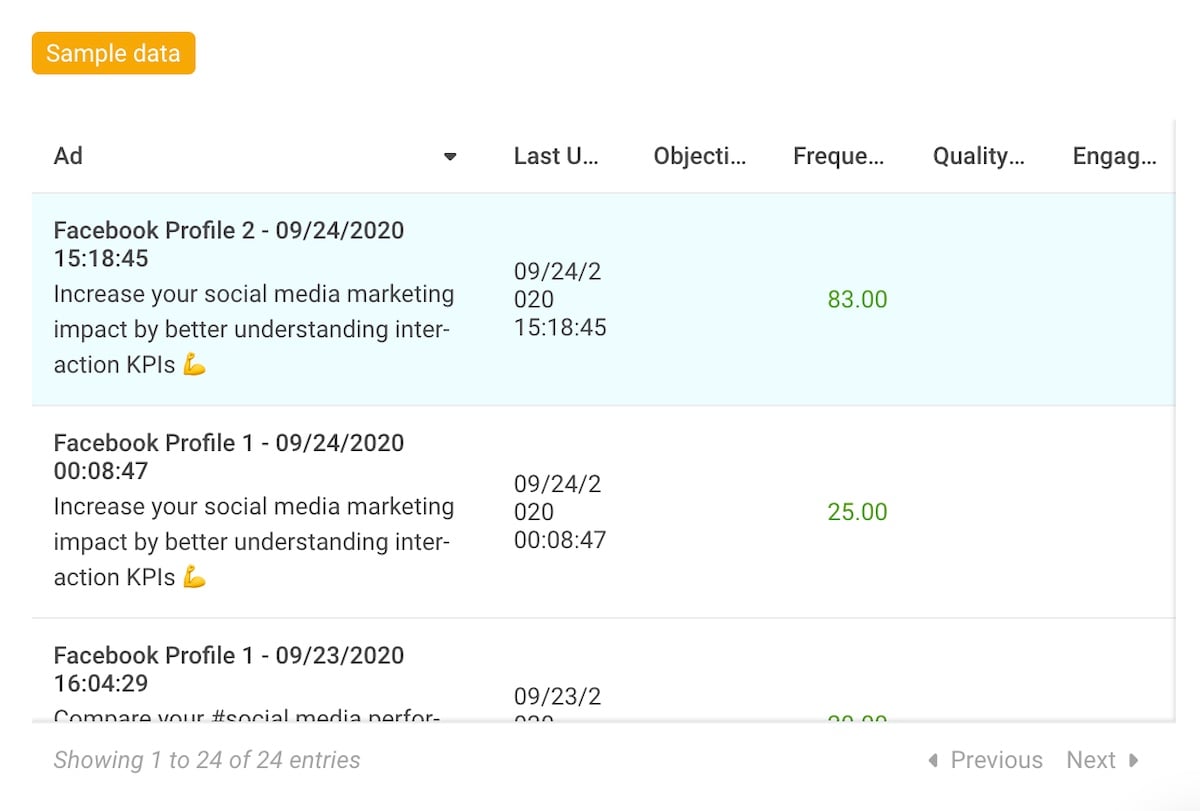 Using Search Data To Explain Media Impact