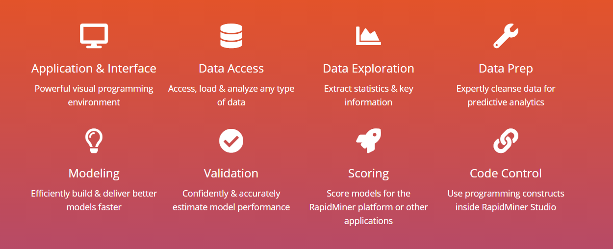Top 10 Sentiment Analysis Tools for Social Media
