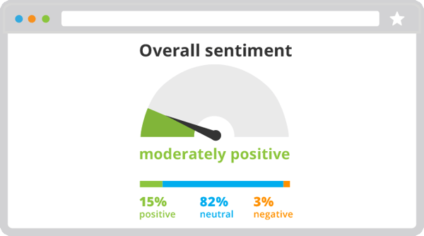 overall-sentiment