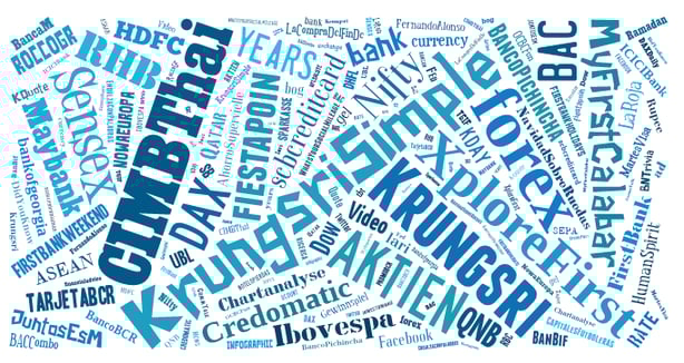 Facebook Hashtags Posted By Bank & Financial Pages