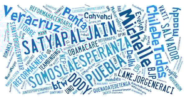 Facebook Hashtag Analysis For Politicians
