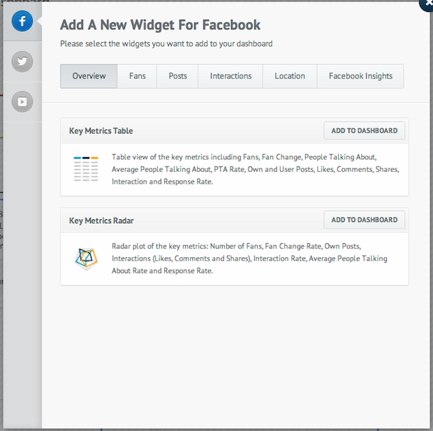 adding few widget for facebook