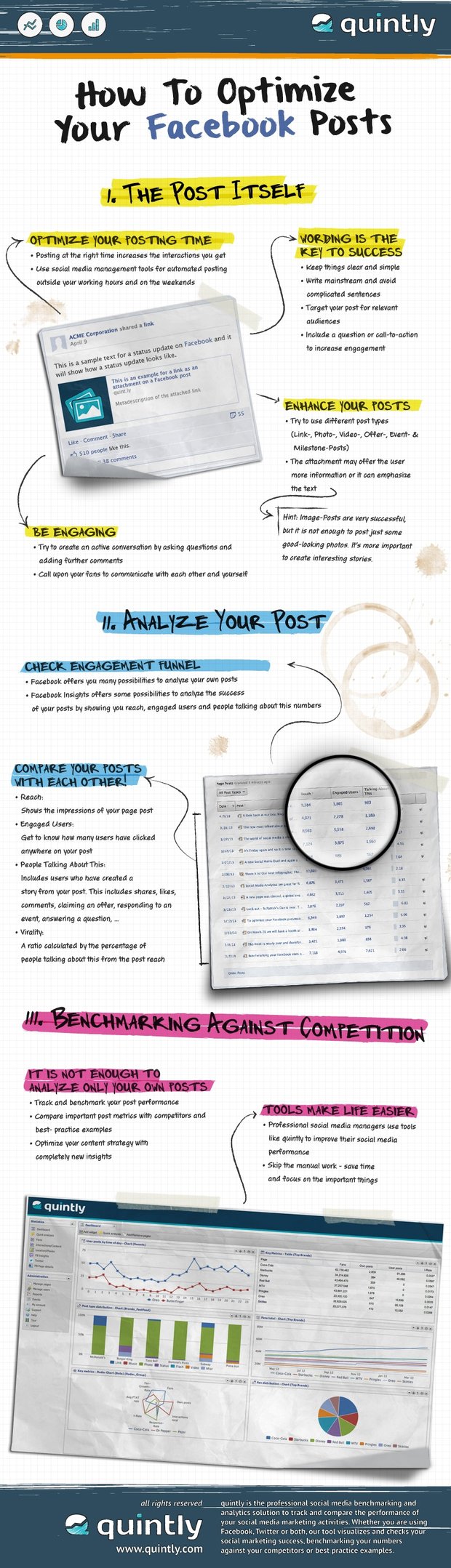 quintly Infographic: How To Optimize Your Facebook Posts