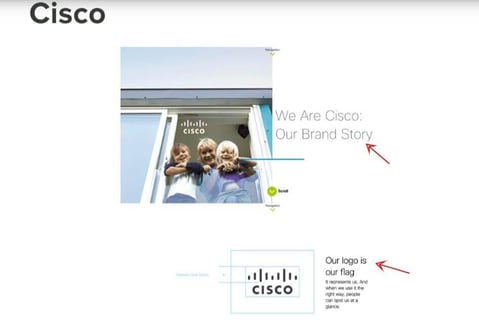 Cisco’s brand style guide