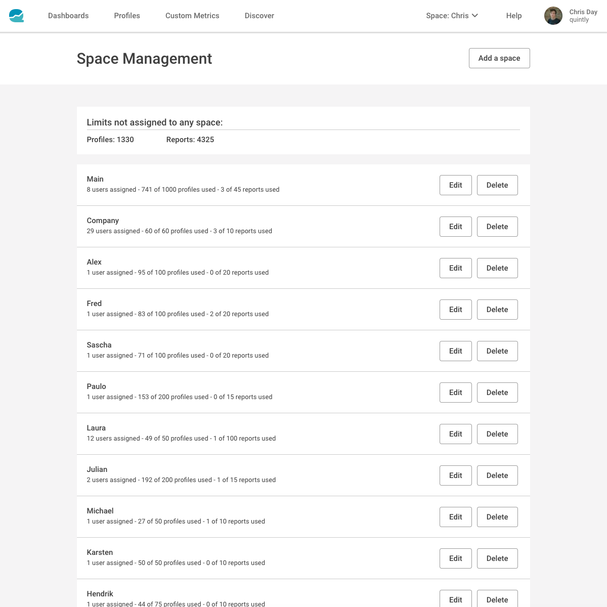 Manage Multiple Sub Accounts With quintly Spaces