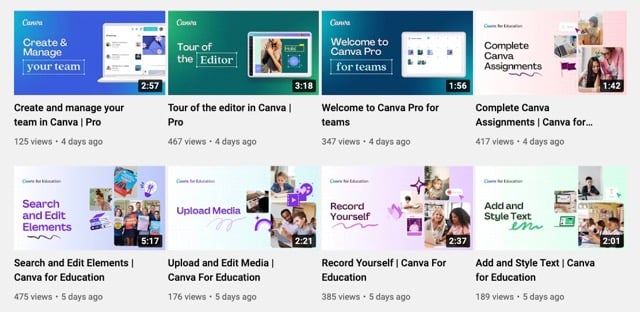 What Do Impressions Mean on YouTube?