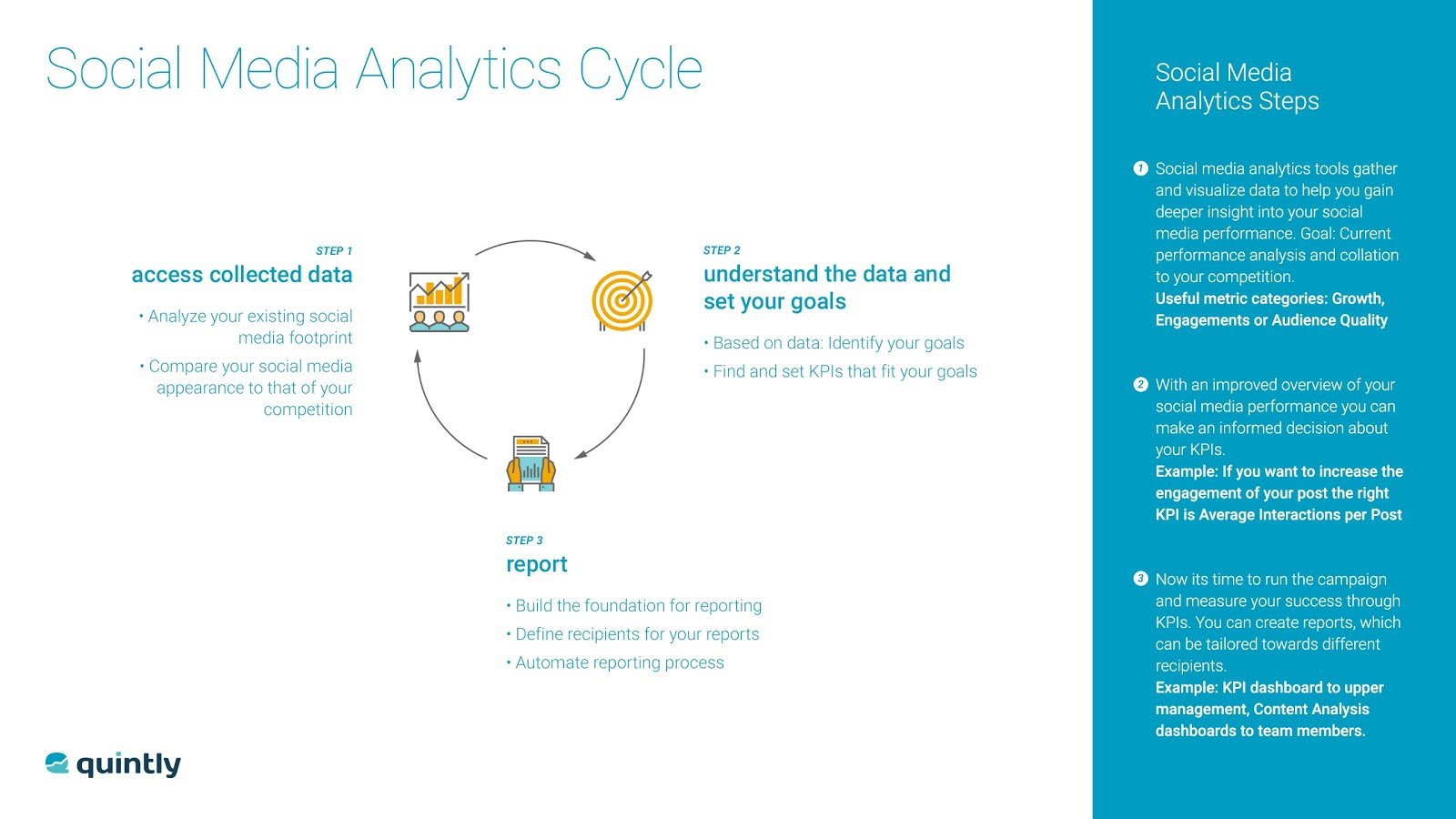 Facebook Performance Analysis Facebook Analytics – How to Analyze Your Facebook Performance